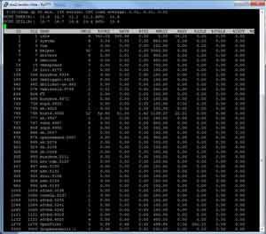 ESXTOP in ESXi v4